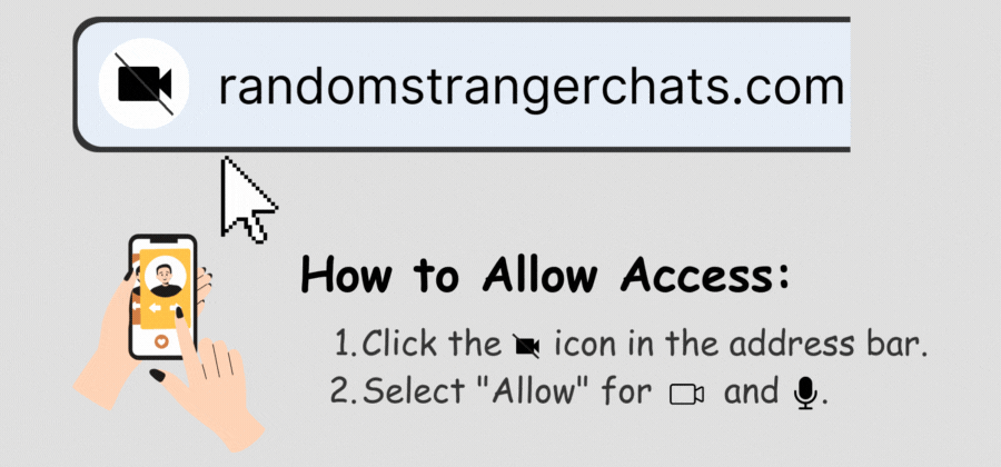 Request Access